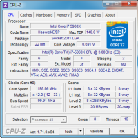 95