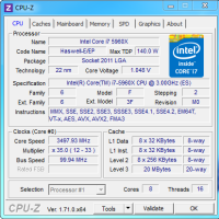 96