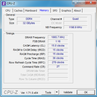 99