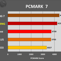 57