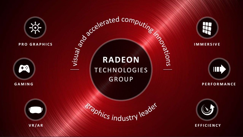 AMD-Crimson-Drivers-11
