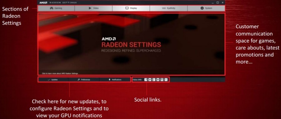 AMD-Crimson-Drivers-7-900x383