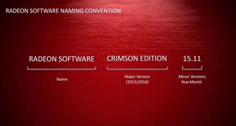 AMD-Crimson-Drivers-9