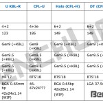 e381118135dd