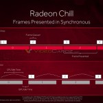 AMD-Crimson-ReLive-VideoCardz-54