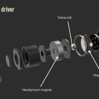 5.8mm dynamic driver