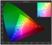 color_gamut_G3