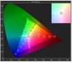 color_gamut_S5