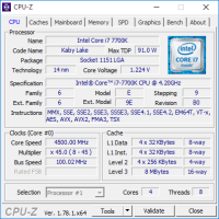 95