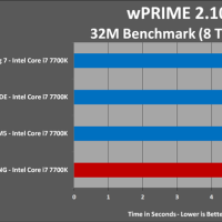 114