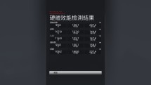 Radeon-RX-580-Rainbow-Six-Siege-1000x563