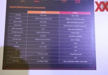 sk-hynix-gddr6-3