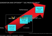 amd-starship-8