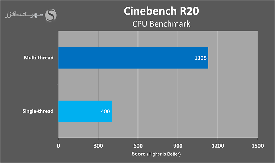 cinebench.png