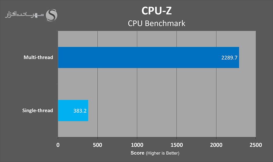 cpuz.png