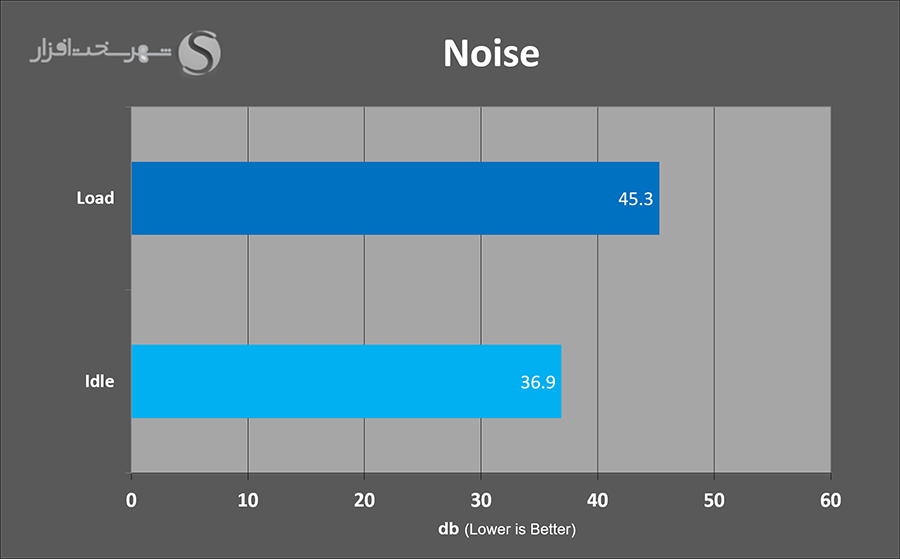 noise.png