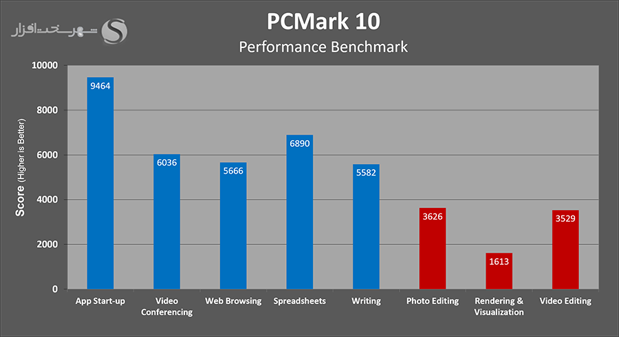 pcmark.png