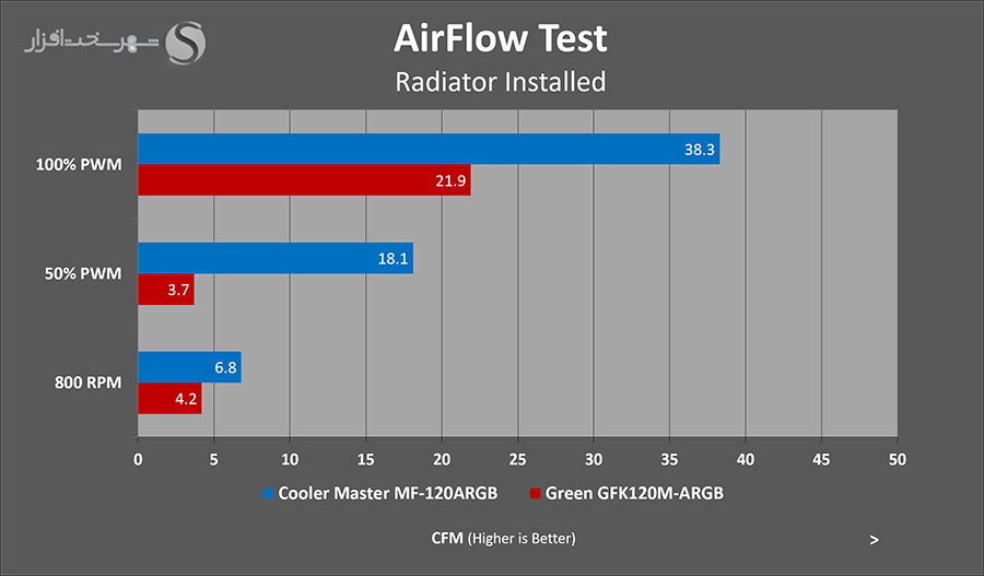 airflow-radiator.png