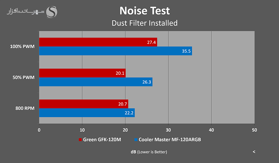 noise-dust.png