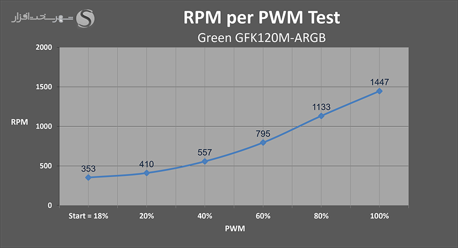 pwm.png