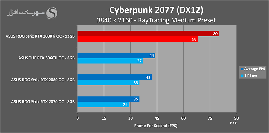 cyber-uhd.png