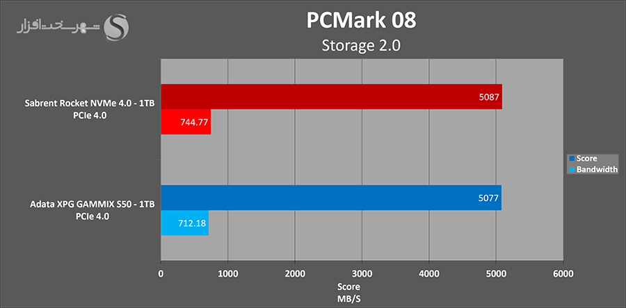 pcmark.png