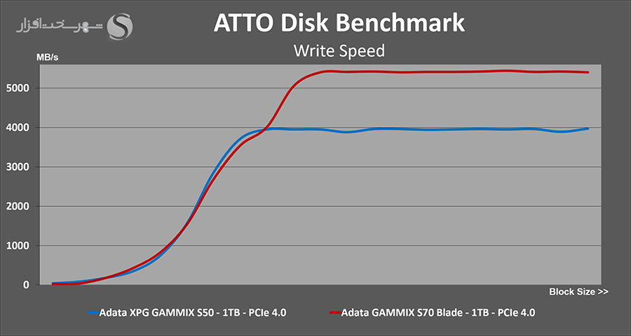 atto-write1.png