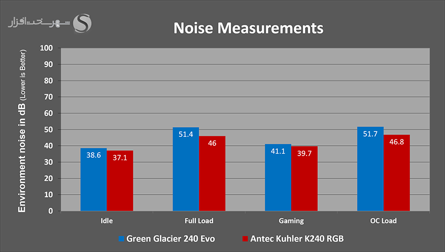 noise.png