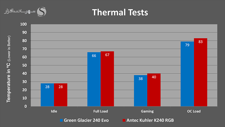 thermals.png