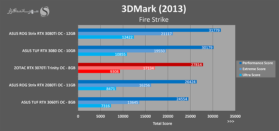 3dm-fs.png