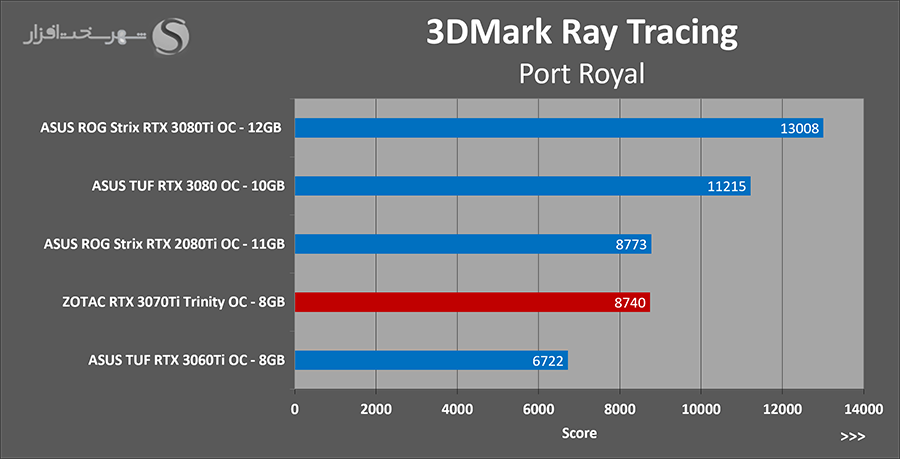 3dm-rt.png