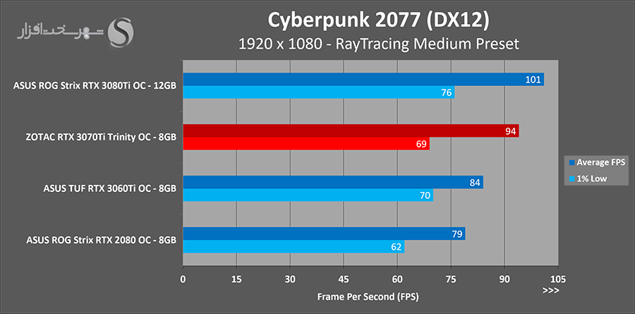 cyber-fhd.png