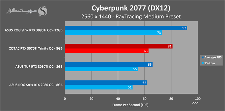 cyber-qhd.png