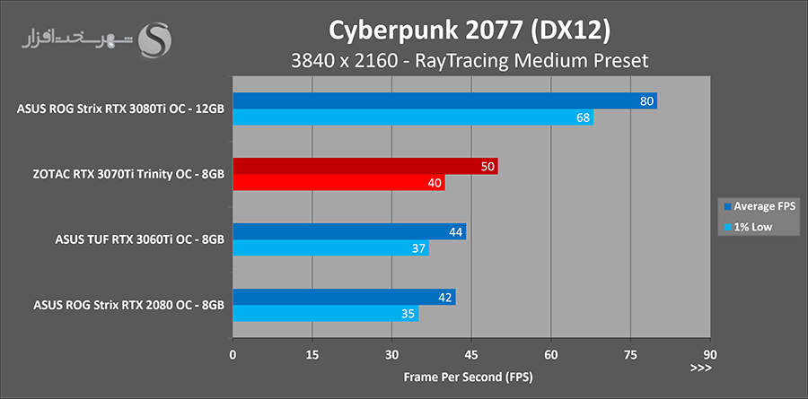 cyber-uhd.png