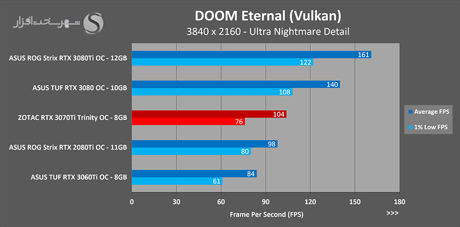 doom-uhd.png
