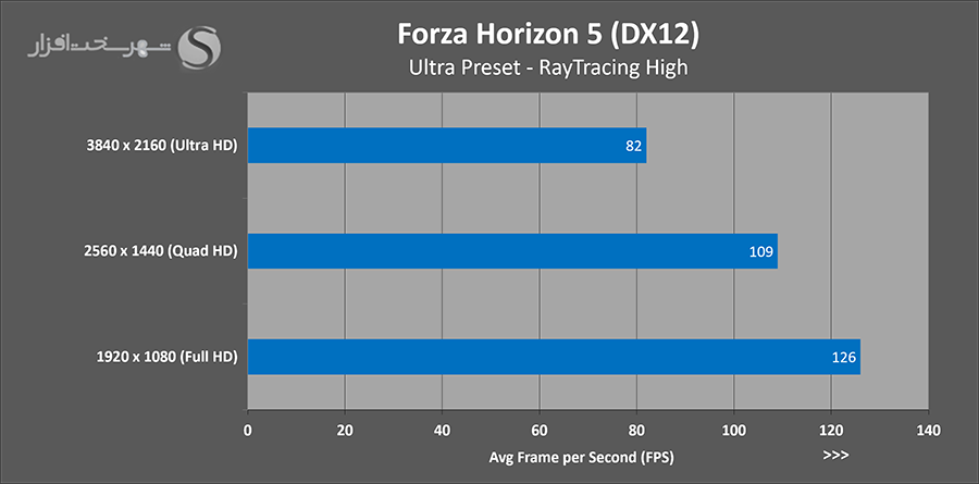 forza.png
