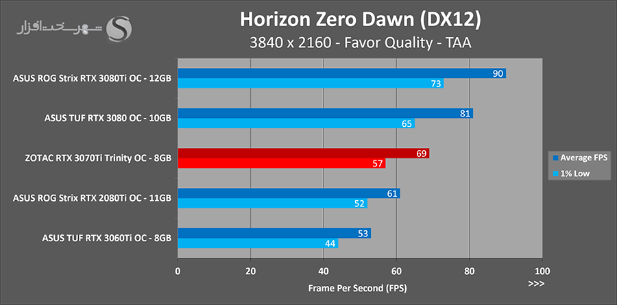 horizon-uhd.png