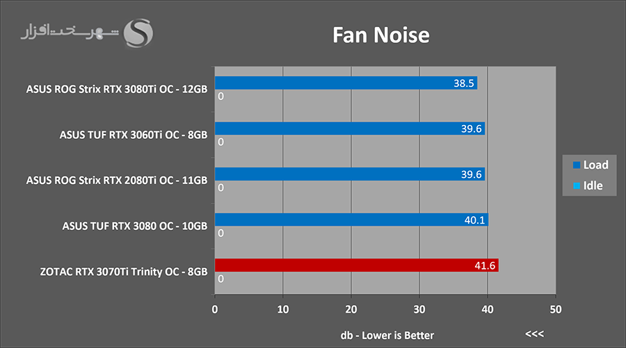 noise.png