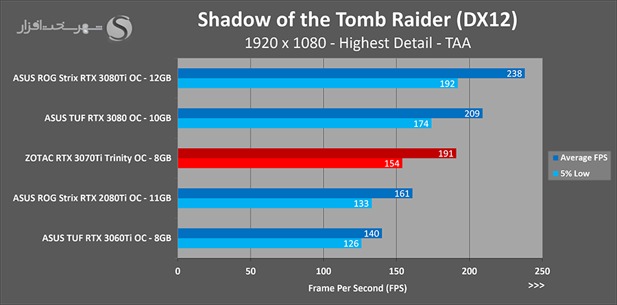 sottr-fhd.png