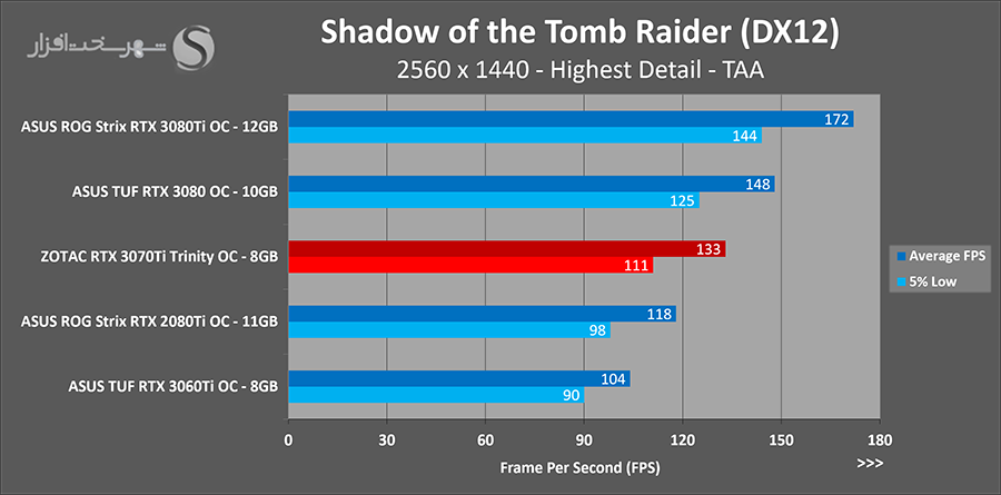 sottr-qhd.png