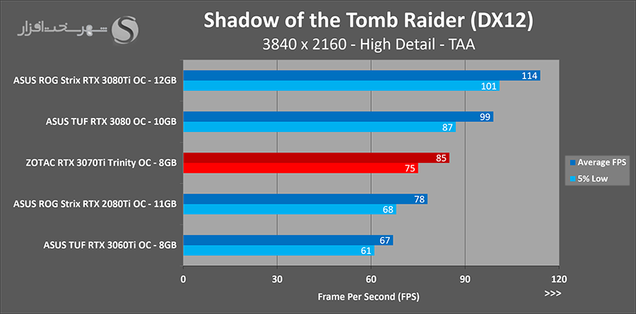 sottr-uhd.png