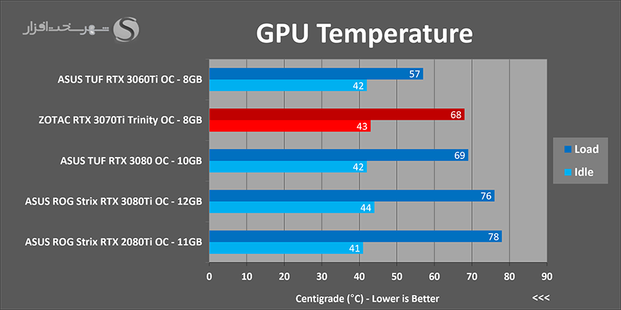 temp.png