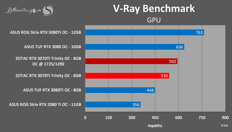 vray-oc.png
