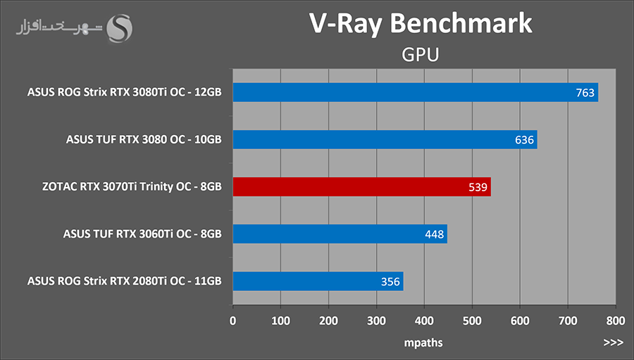 vray.png
