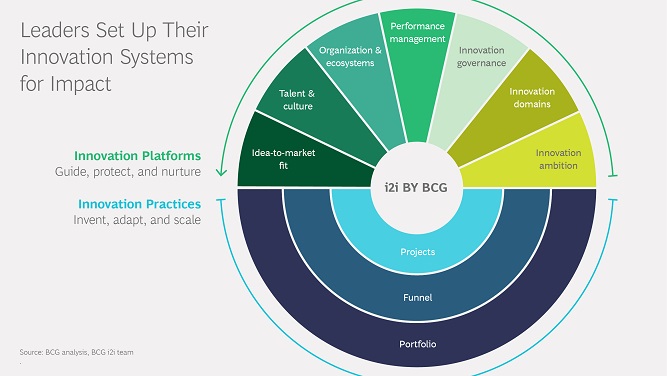 huawei-bcg-1.jpg
