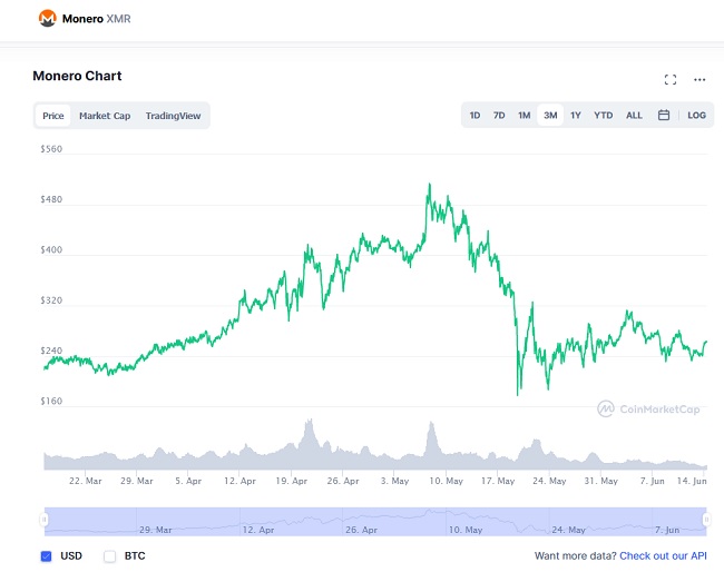 monero-2.jpg