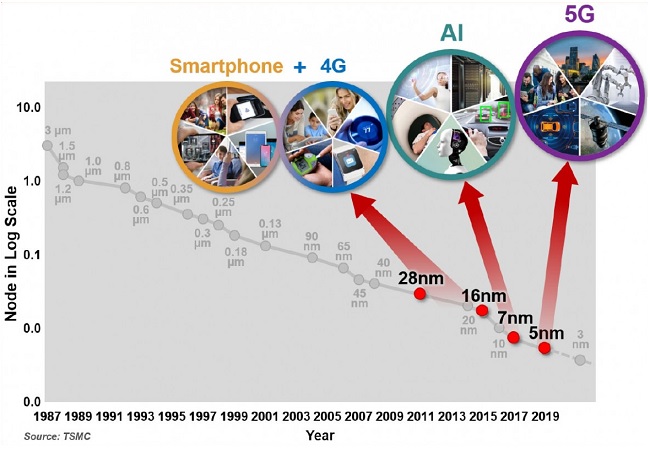TSMC-2.jpg