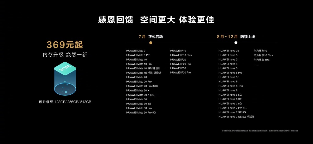huawei-upgrade.jpg