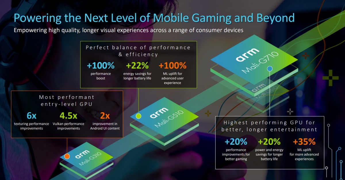 dimensity-2000-2.jpg