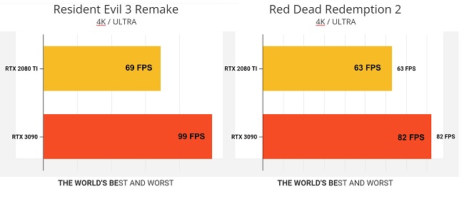2080ti-vs-3090.jpg